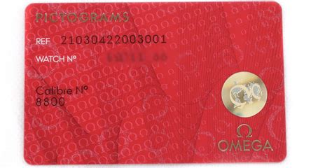 omega pictograms card